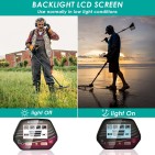 BlackBull etsin Digital