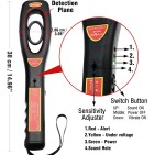 Turvatarkastuksiin käsimetallinetsin XX